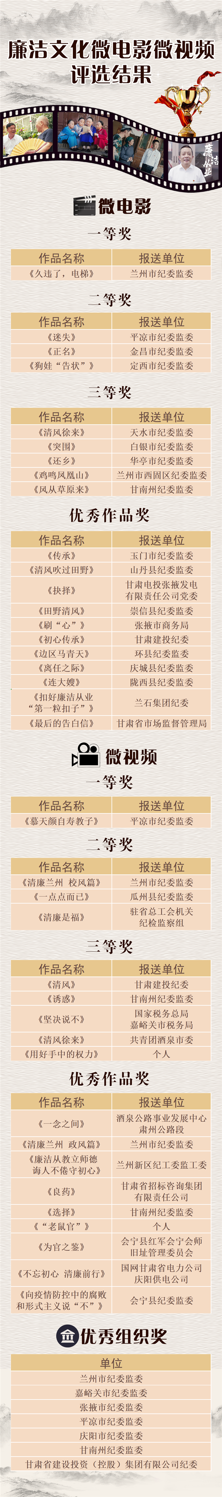 1663925275830609.png 微信图片_20220923175752.png