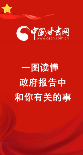 2020凯发k8两会|一图读懂政府报告中和你有关的事